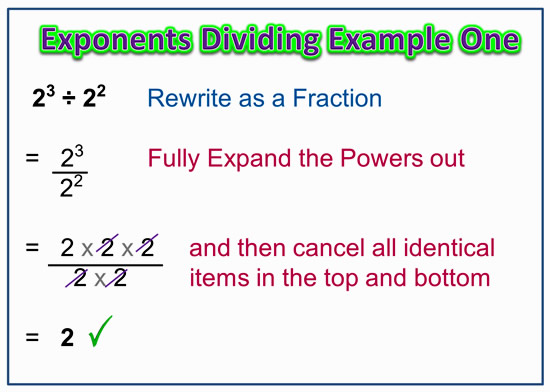 What Do You Do With Exponents When Dividing Itsa