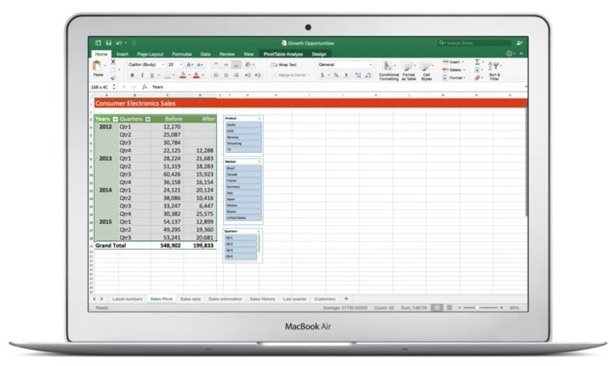 What Extension Excel 2016 For Mac Academyfasr