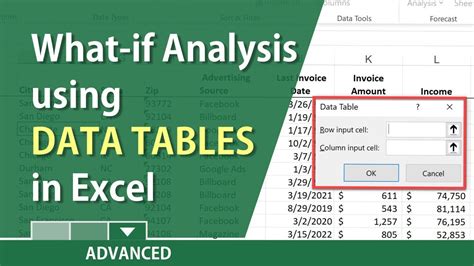 What If Analysis In Excel With A Data Table By Chris Menard