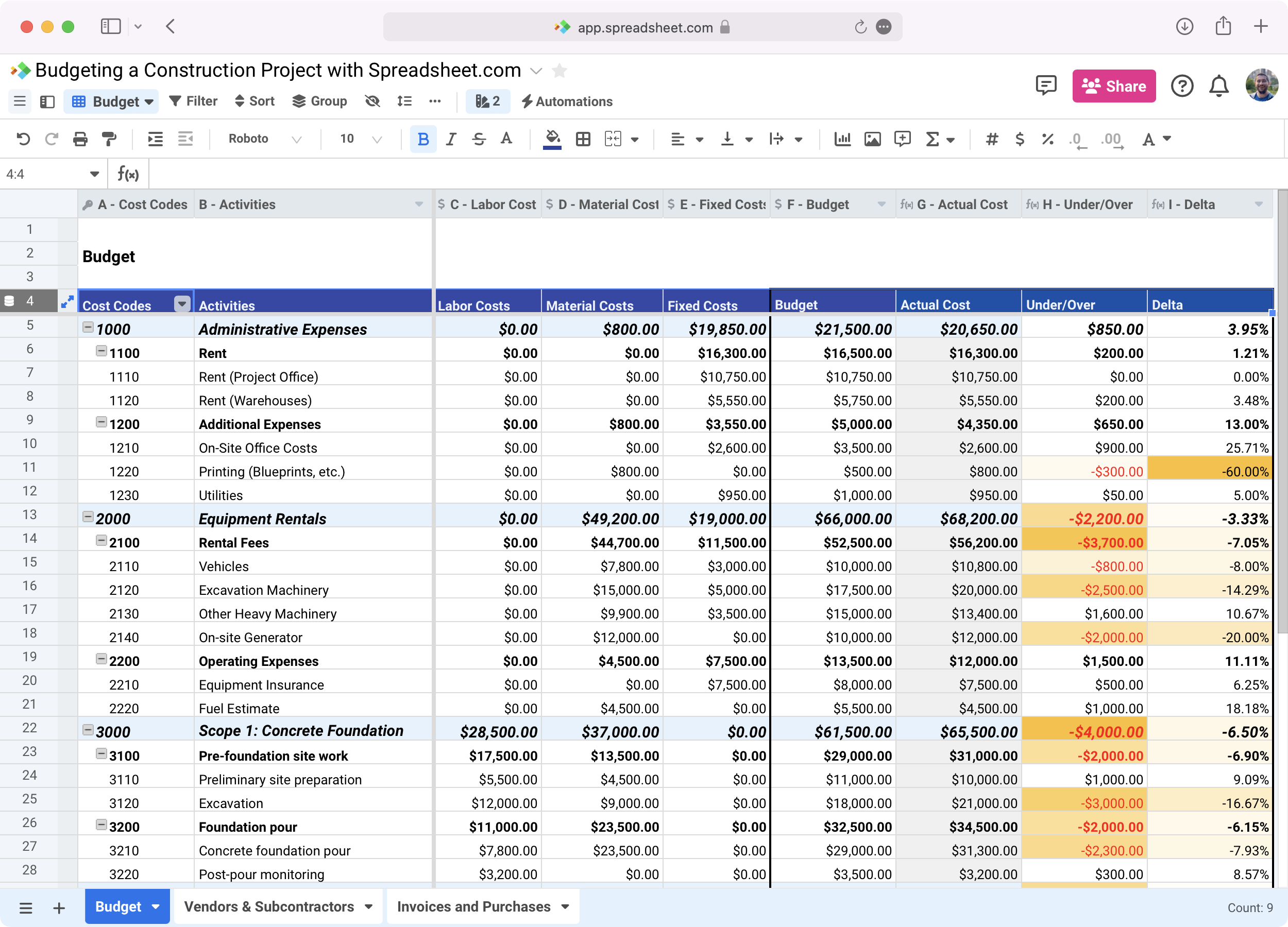 What Is A Spreadsheet