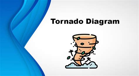 What Is A Tornado Chart In Project Management And How To Prepare It In