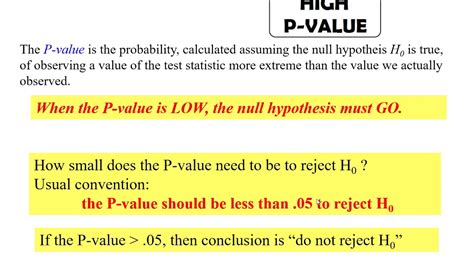 What Is P Value How To Interpret And Calculate P Value Youtube