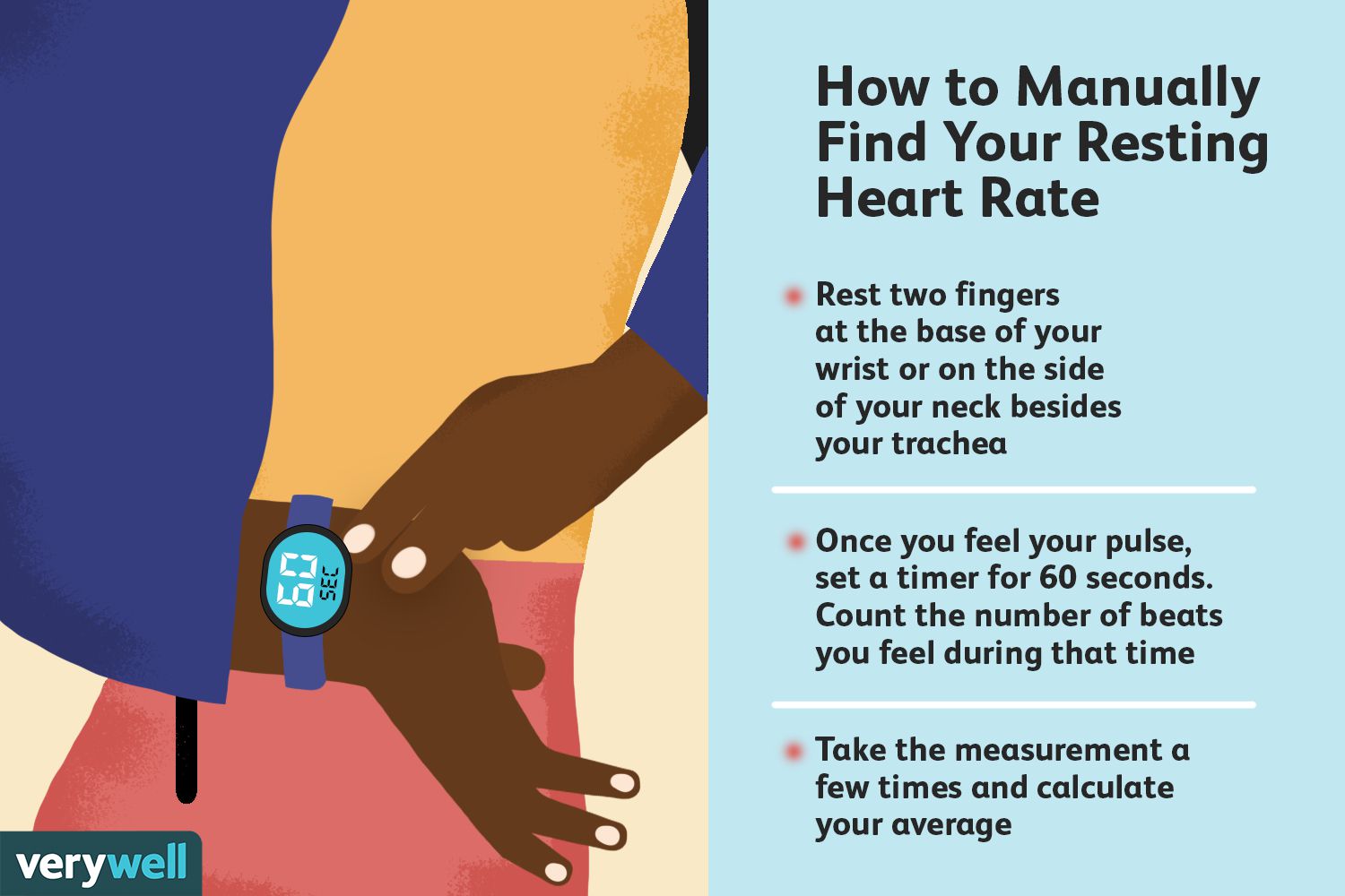 When Is The Best Time To Measure Resting Heart Rate Measuring Expert