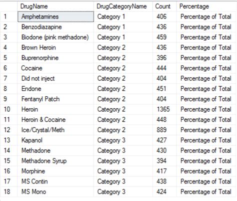 Worksheet Function Ms Excel 2010 Identify Peaks In A Data Set Select