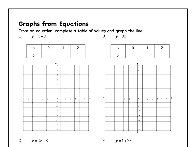 Worksheet Works Graphing Linear Equations