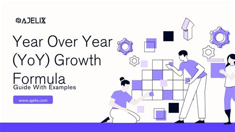 Year Over Year Yoy Growth Formula With Examples Ajelix