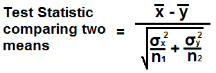 Z Test Statistics Formula Calculator Examples With Excel Template